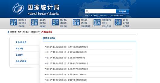 ayx爱游戏国家统计局信息公开学校信息公开(图7)