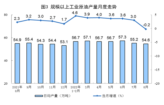 http://192.168.0.1:8080/webpic/W0202209/W020220916/W020220916297165293662.png