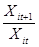 http://10.6.132.108:8080/preview/gjtjj/tjsj/zxfb/201910/W020191024325523114374_r75.png