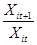 http://10.6.132.108:8080/preview/gjtjj/tjsj/zxfb/201910/W020191024325523114746_r75.png