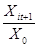 http://10.6.132.108:8080/preview/gjtjj/tjsj/zxfb/201910/W020191024325523114785_r75.png