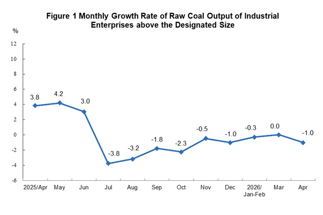 Energy Production...