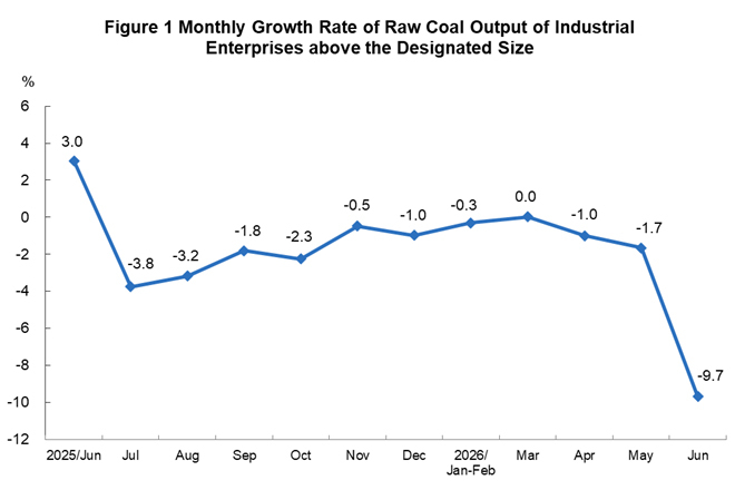 Energy Production...