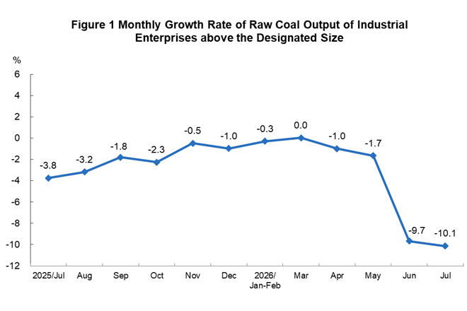 Energy Production...