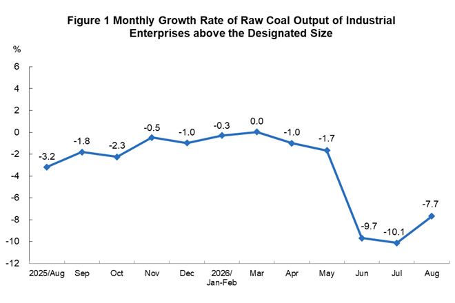 Energy Production...