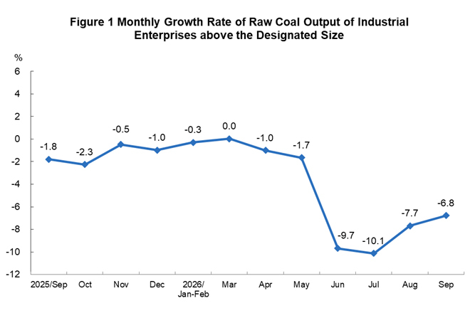 Energy Production...