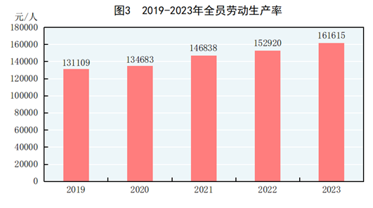 图片3 5