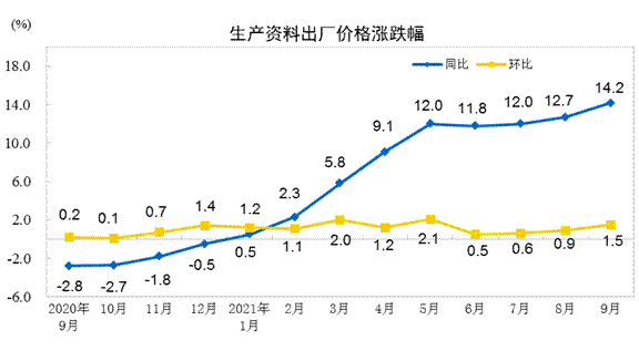 说明: http://192.168.0.1:8080/webpic/W0202110/W020211014/W020211014324426939868.gif