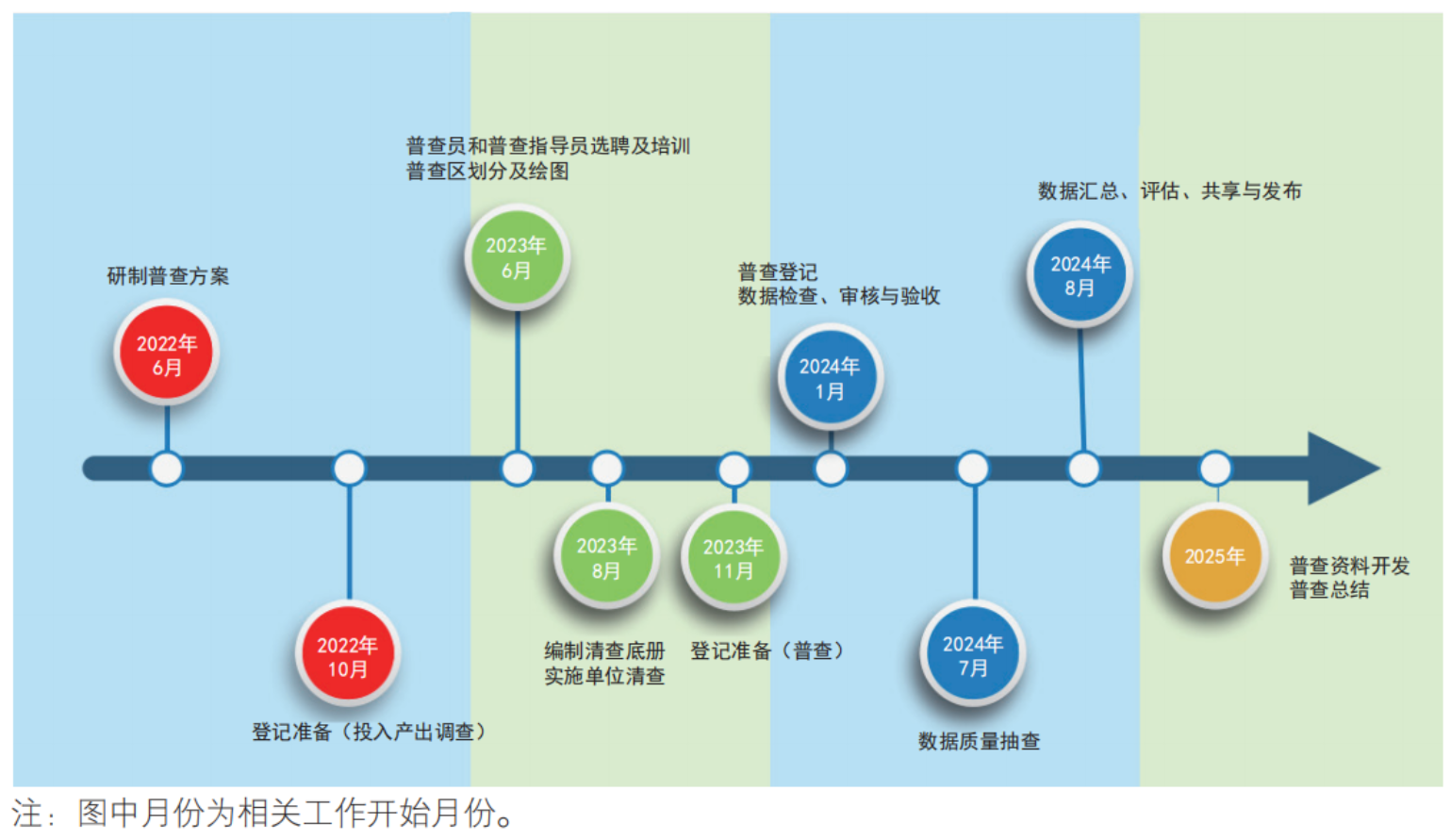 KU游官网登录入口