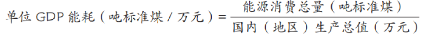 单位GDP能耗如何测金年会- 金年会体育- 官方网站算